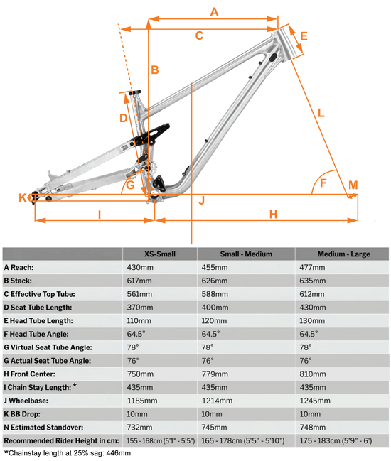 Technical sizing diagram for a bicycle frame showing labeled parts and dimensions for XS-small, Small-medium, and Medium-large sizes, with a side profile illustration and measurement columns. 