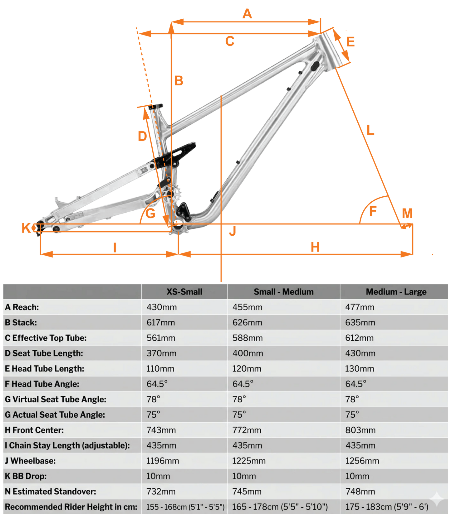 Zahn Frame Reservation